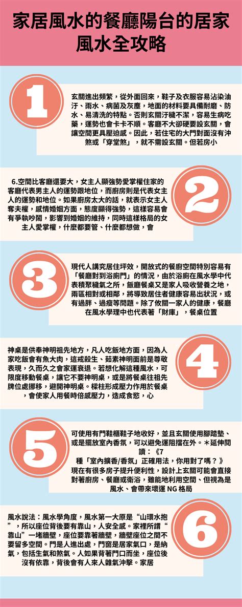 住家風水|居家風水全攻略！盤點玄關、客廳、餐廳、廚房到陽台的風水禁忌。